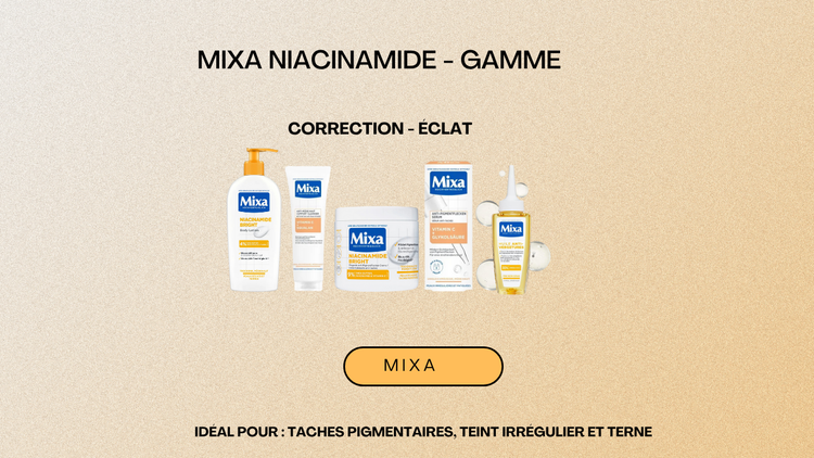 MIXA NIACINAMIDE -GAMME